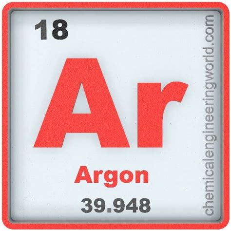which elements are similar to argon